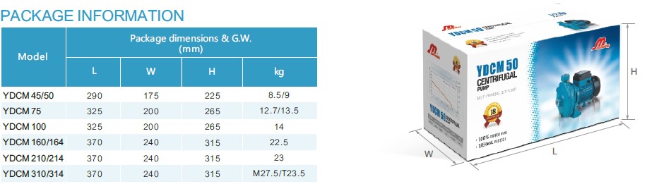 YDCM-4 YDCM-4