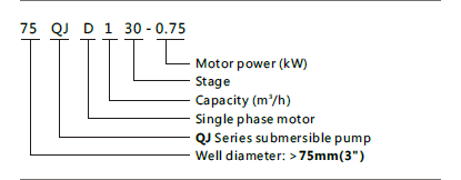 QJ-1