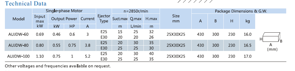 aujdw-4