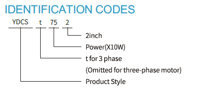YDCS-1