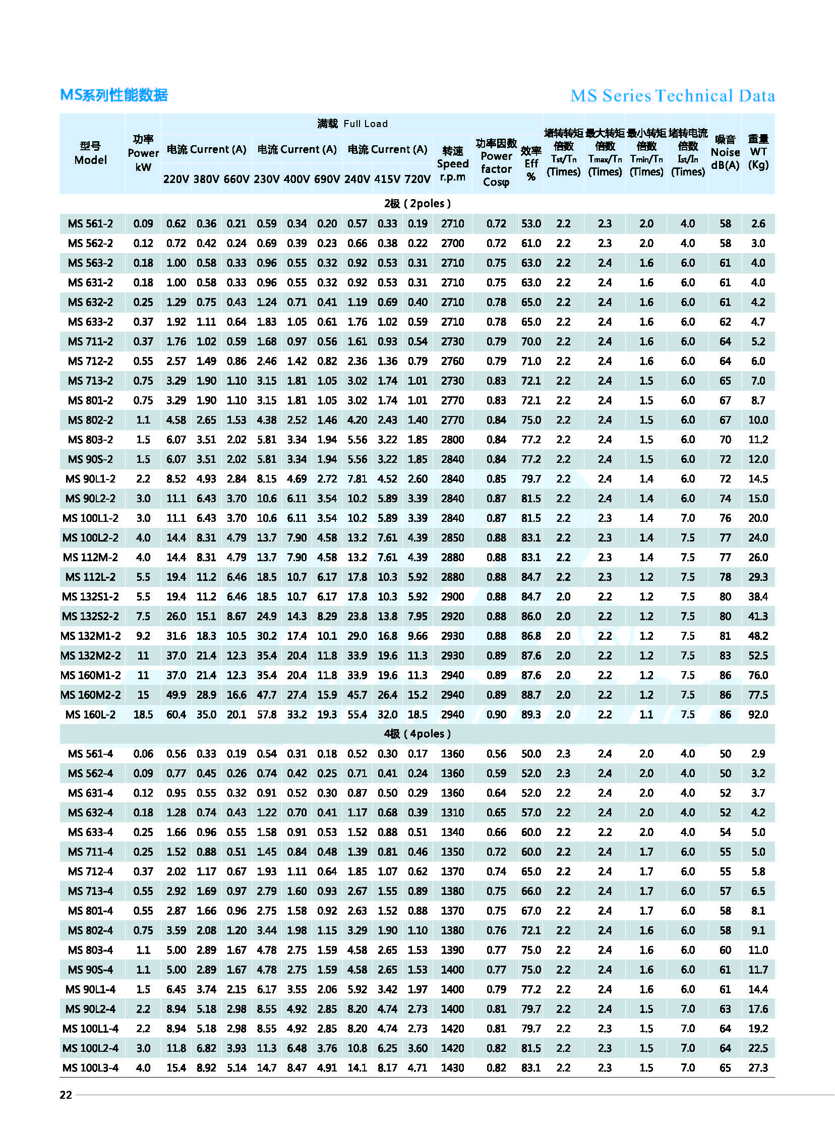 MS系列_ _4